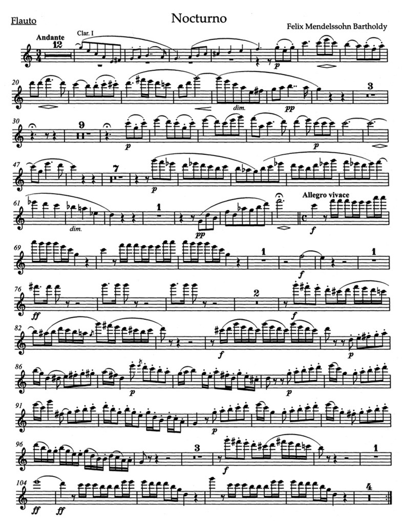 Nocturne Winds Stemmen